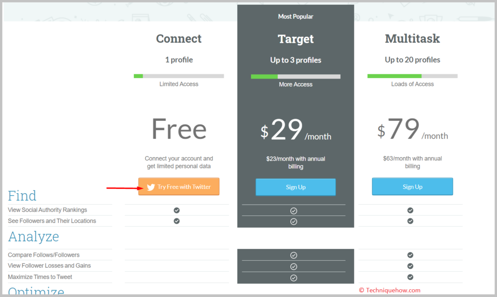 Create your account try