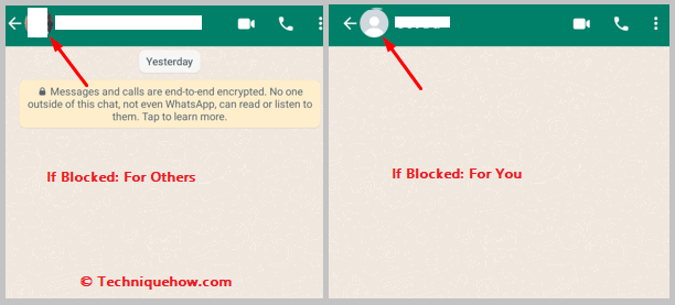 If Blocked You on WhatsApp