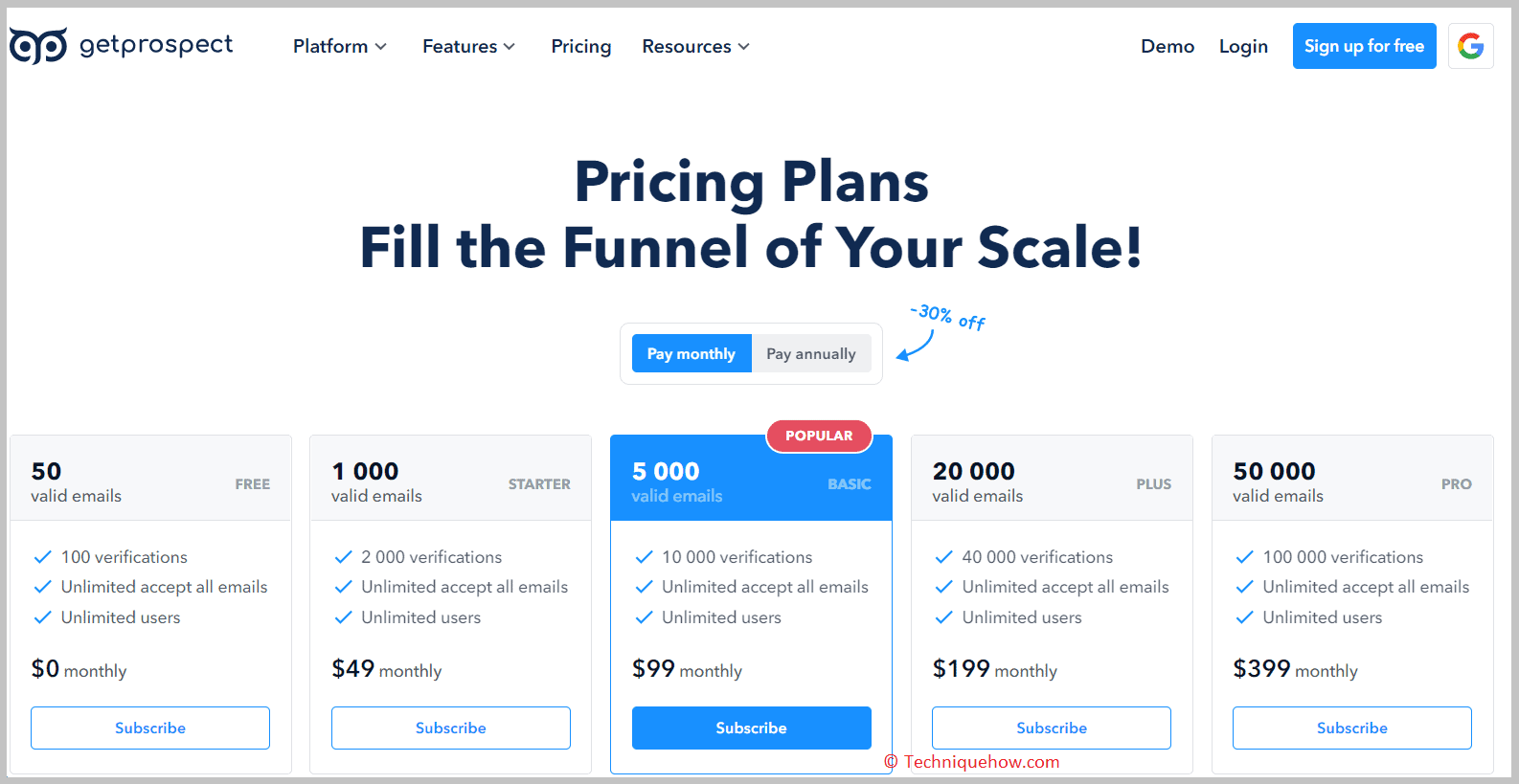 Pricing