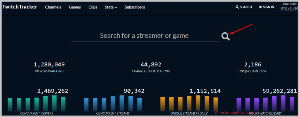 Then search for the channel