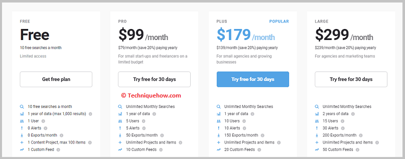 See price