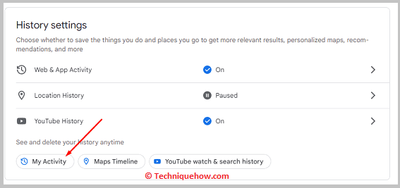 Google Search History