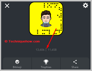 Points for Snapchat group chats