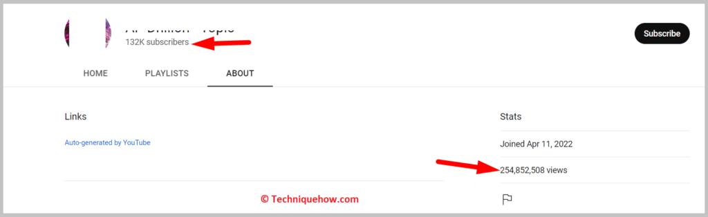 Number of Views vs Subscribers