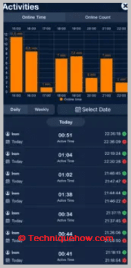 See strategy