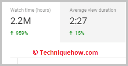 Watch hours vs. Video Views