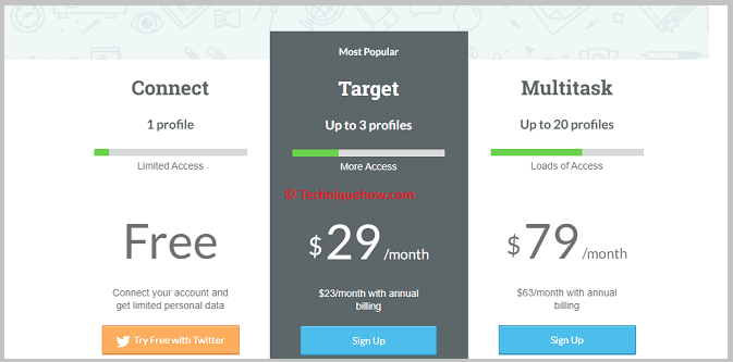Click on sign up button