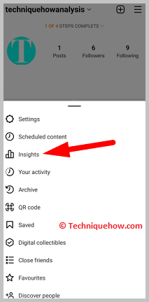 By Instagram Insights