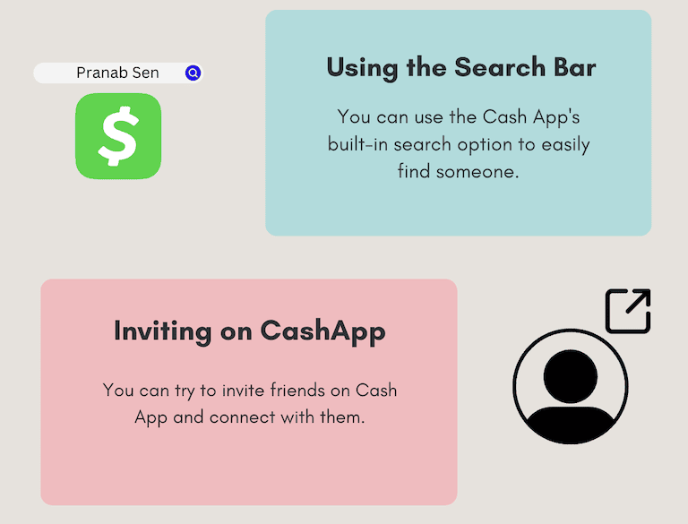 Cash App By Their Name