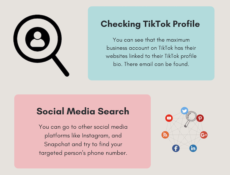 find Phone Number On TikTok