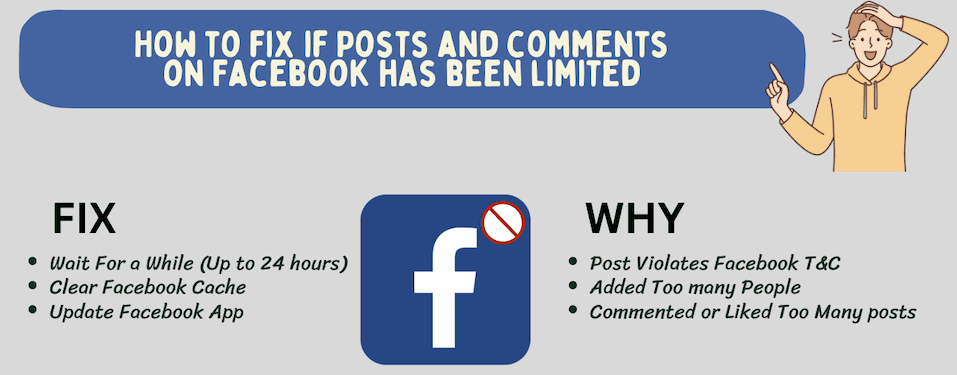 We Limit How Often You Can Post, Comment